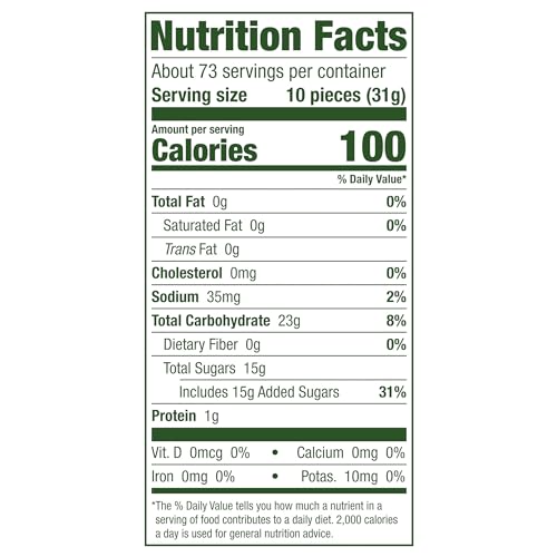 Black Forest Gummy Bears Candy, Made With Real Fruit Juice, Resealable 5-Pound Bulk Bag