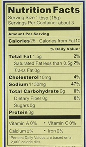 Cento Anchovy Paste 100% Italian, 2.12 Ounce (Pack Of 12)