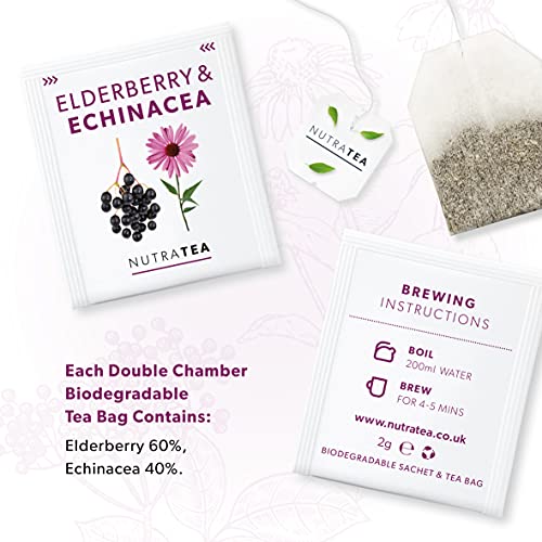 Nutra Tea - Elderberry & Echinacea Tea | Elderberry Tea - Immunity Tea | Immune Tea - 20 Tea Bags - Herbal Tea