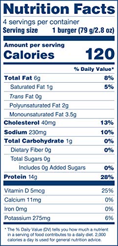 Trident, Alaskan Salmon Burgers (Frozen), 11.2 Oz