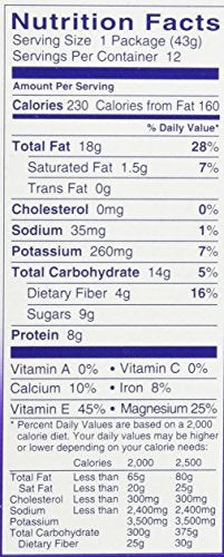 Blue Diamond Blueberry Flavored Almonds, 1.5 Ounce (Pack Of 12)