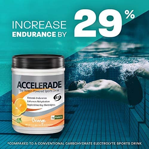 Accelerade by PacificHealth - All Natural Sport Hydration Drink Mix with Protein + Carbs & Electrolytes - for Superior Energy Re