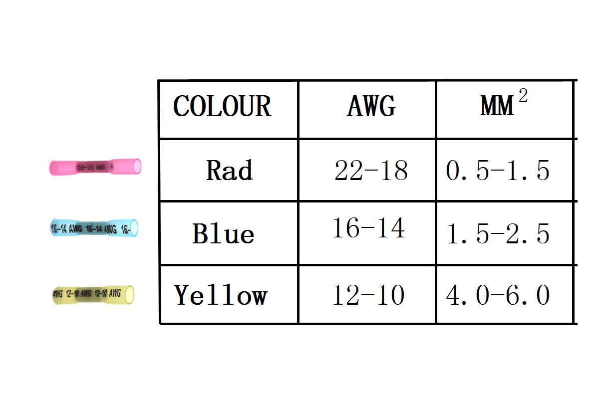 Fagegfa 100Pcs 22-18 Awg Red Heat Shrink Butt Connectors Waterproof Insulated Crimp Butt Splice Electrical Connectors