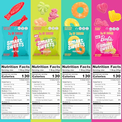 Smartsweets Variety Pack Candy, 1.8Oz (Pack Of 8), Candy With Low Sugar & Calorie, Healthy Snacks For Kids & Adults - Sweet Fish, Peach Rings, Tropical Sours, Barbie Pink Lemonade Dream