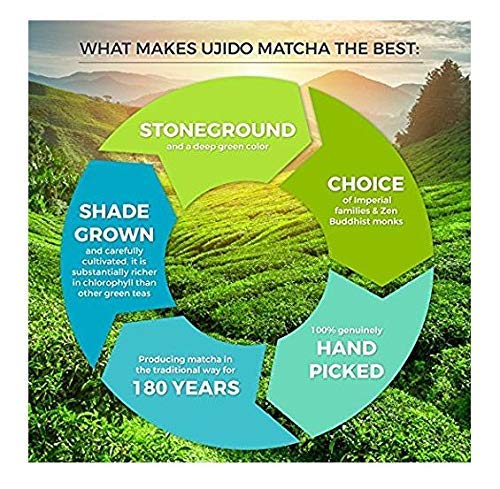 Ujido Sweet Matcha, 16 Oz. - Sugar-Free Ceremonial Grade Japanese Matcha Powder - Sweetened With Monk Fruit & Non-Gmo Erythritol