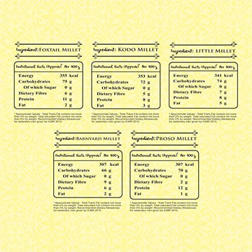 Manna Millets 5Kg Combo Pack of 5 (with Browntop), Unpolished Millets, Siridhanya,Certified Low GI, Browntop 1kg, Little 1kg, Ko