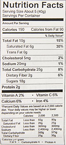 SunRidge Farms Milk Chocolate Covered Cherries, 10 Pound, Model 853267