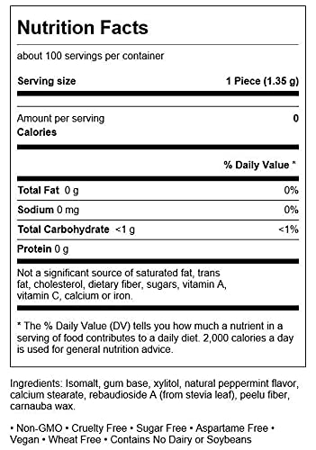 Peppermint Blast Chewing Gum with Xylitol 100 Ct