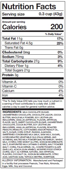 Bridge Mix | 2 Pound Bag | Dark and Milk Chocolate Covered Almonds, Milk Chocolate Covered Raisins and Mango Candy
