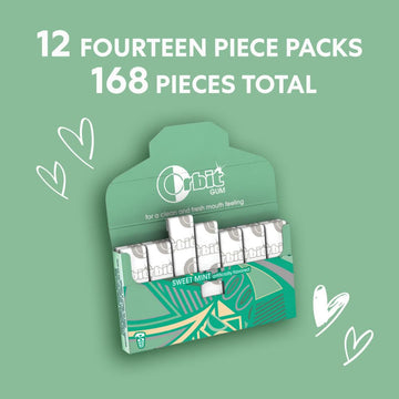 Orbit Sweet Mint Sugar Free Chewing Gum, 12 Packs Of 14-Pieces (168 Total Pieces)