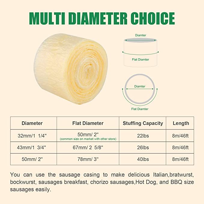 Edible Drying Natural Sausage Casing, Sausage Casings For Flavorous Homemade Sausages Ham,Breakfast Sausage,Italian Sausage,Knoblewurst,Pepperoni,Bologna Sausage And Most Sausage (8M/26Ft),F43Mm