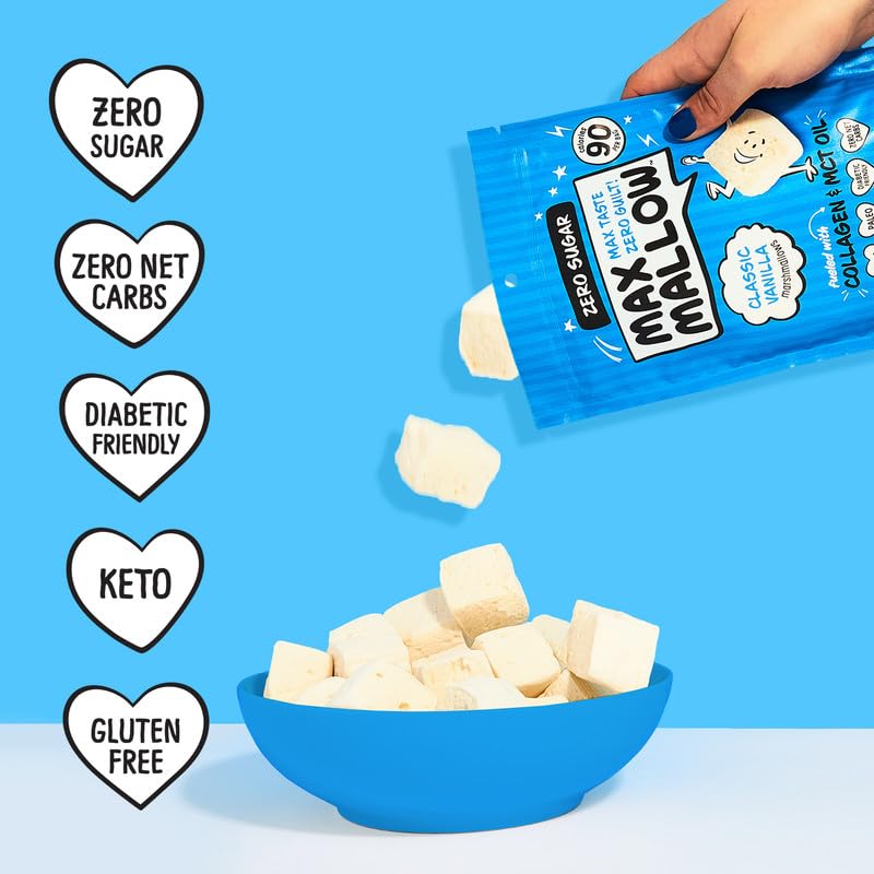 Know Brainer Max Mallow Variety Pack Guilt-Free & Zero Sugar Marshmallows - Low Carb, Zero Fat, Gluten-Free & Ketogenic Marshmal