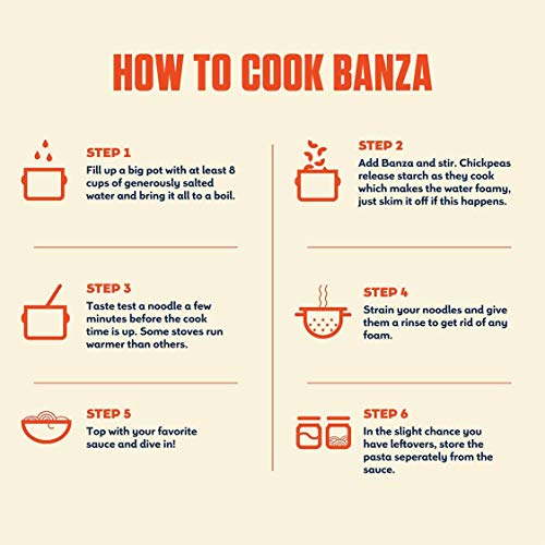 Banza Wheels Pasta - Gluten Free, High Protein, And Lower Carb Pasta, 8Oz