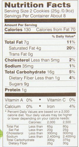 Pepperidge Farm Mint Milano Cookies, 7-ounce (pack of 4)