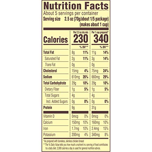 Velveeta Skillets Chicken Alfredo One Pan Dinner Kit With Cheese Sauce (Pasta & Seasonings, 6 Ct Pack, 12.5 Oz Boxes)