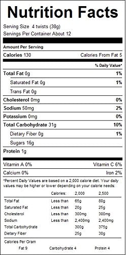 Kenny'S Cinnamon Licorice - 2 Lbs.