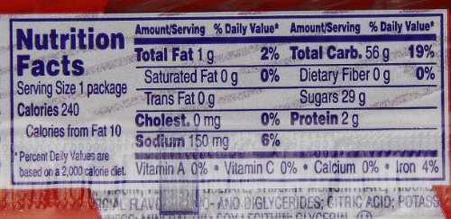 Twizzlers Twists, Strawberry Flavored Licorice Candy, 2.5 Ounce Packet (Pack Of 36)