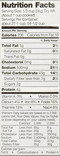 CHICHL Par Excellence Producers Yellow Rice, 3.5 lb., 56 Ounce, Model 9894