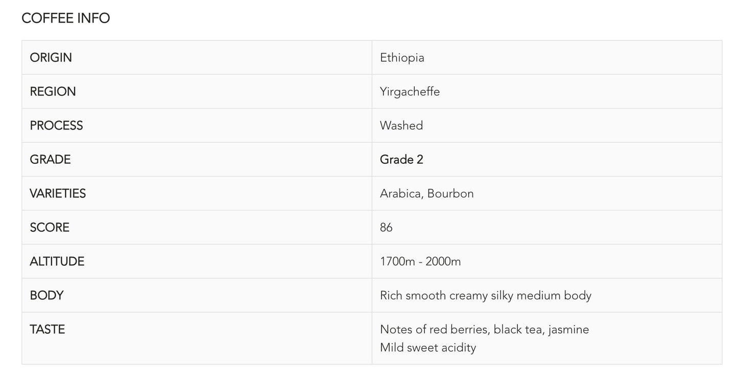 Roastika - Premium Green Coffee Bean - 10Lb - Single Origin From Ethiopia Yirgacheffe - Unroasted Coffee Bean