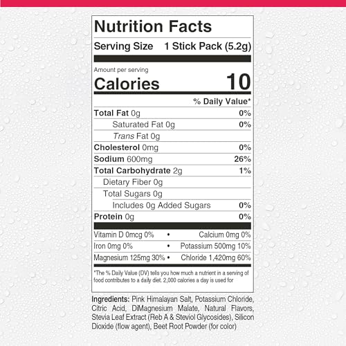 FITAID Hydrate Clean Electrolyte Mix Zero Sugar Balanced Electrolyte Ratios: 600mg Sodium 500mg Potassium 125mg Magnesium Pink Lemonade for Exercise & Active Hydration 30 Sticks