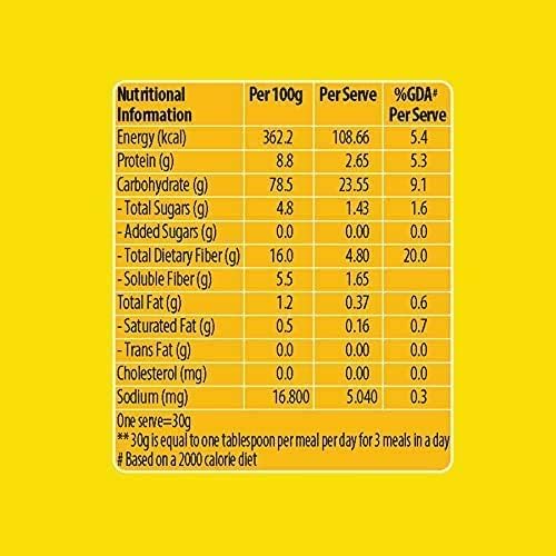 Jackfruit 365 Green Jackfruit Flour - Helps Control Blood Sugar Rich In Dietry Fiber | Non-Gmo | Zero Additives & Preservatives
