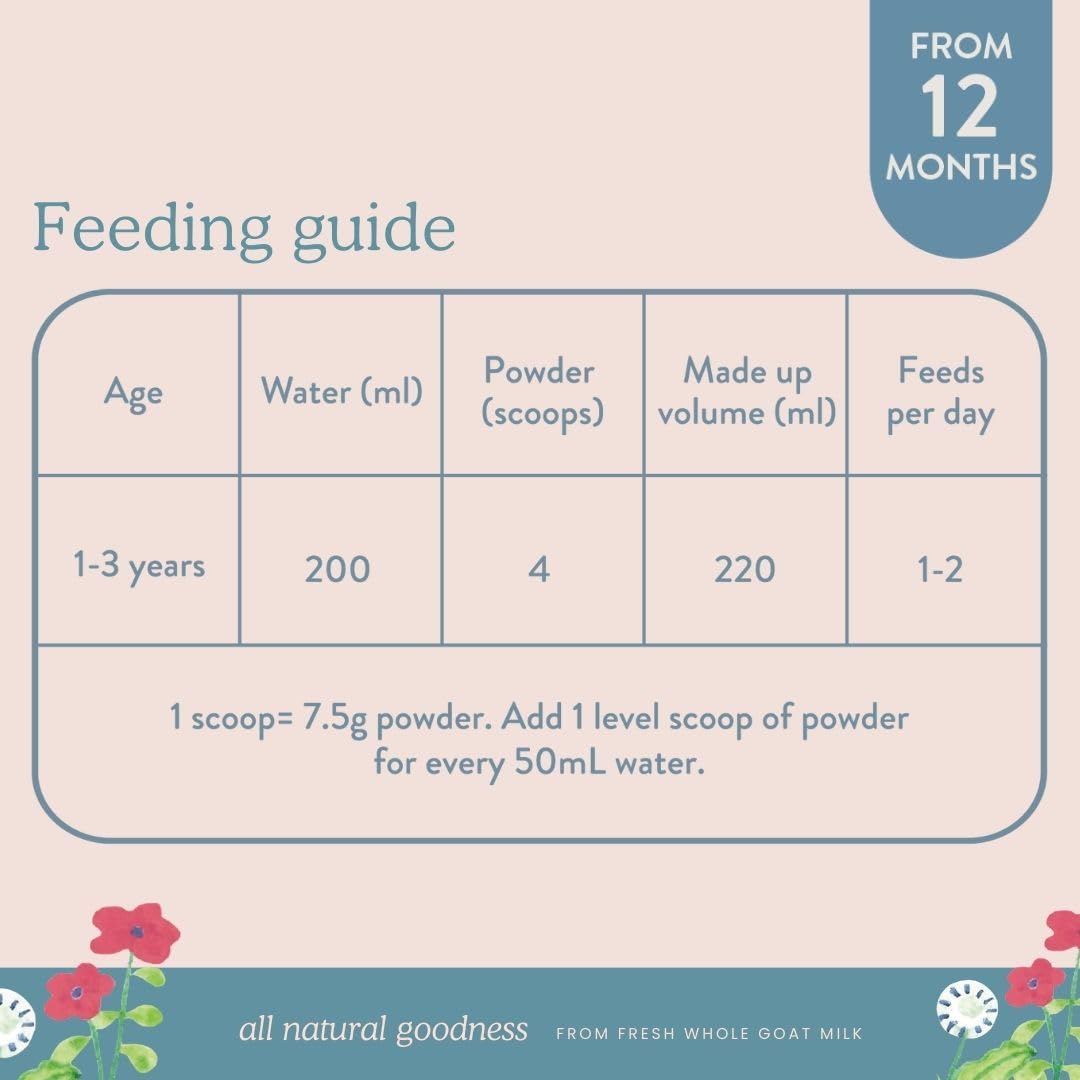 LittleOak Natural Goat Milk, Stage 3, 12 Months+, 28oz (800gm) Tin