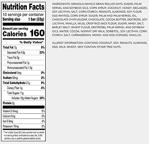 Sunbelt Bakery Fudge Dipped Chocolate Chip Chewy Granola Bars, Value Pack, 15 Count (Pack Of 1)