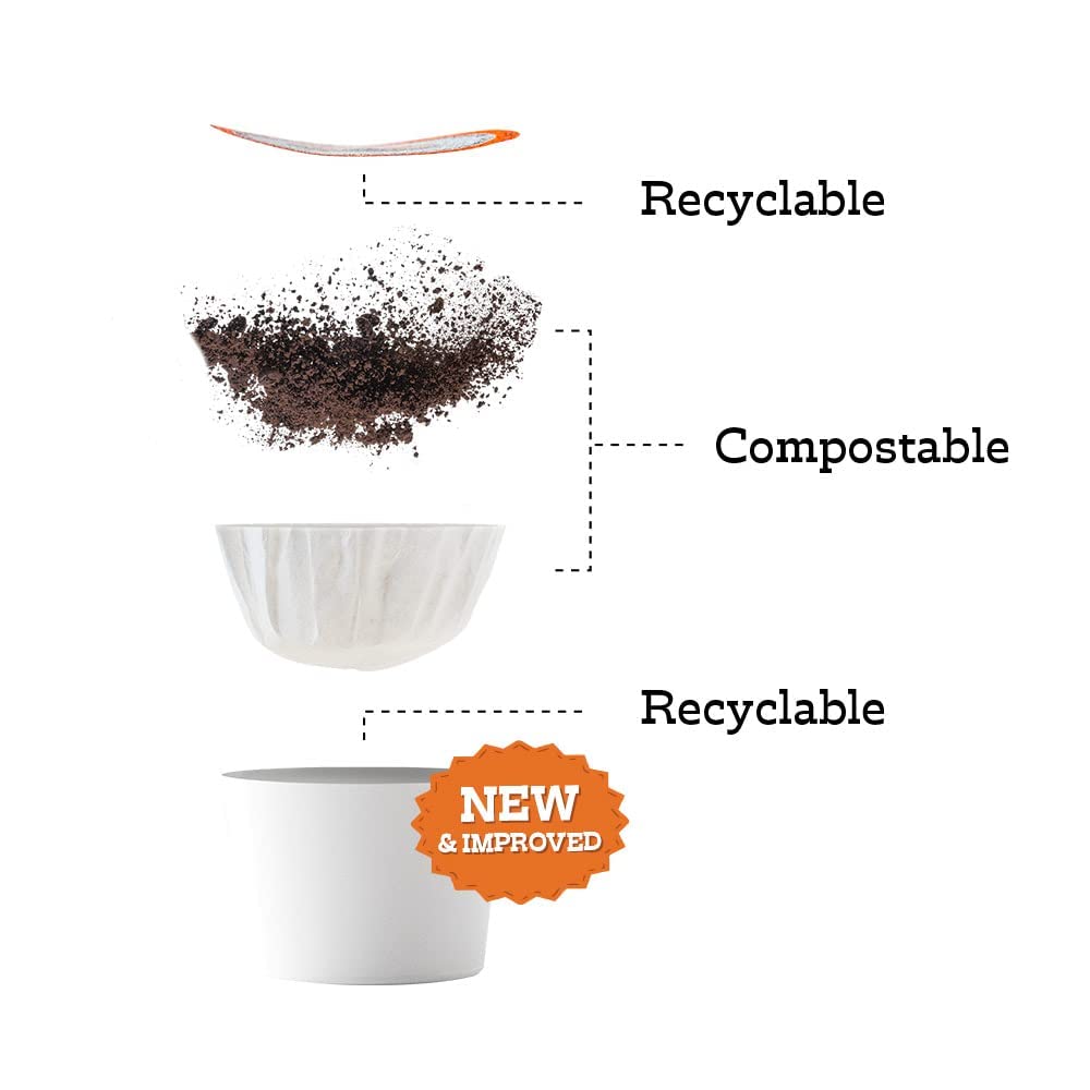 Fresh Roasted Coffee Organic Guatemalan Huehuetenango K-Cup Compatible 72 Pods Coffee