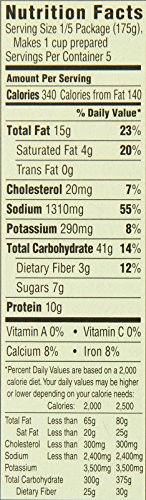 Banquet Homestyle Bakes Country Chicken, 30.9-Ounce Boxes (Pack Of 6)