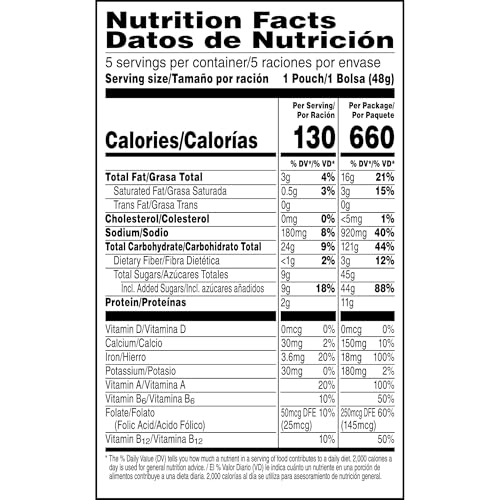 Eggo Minis Frozen Pancake Bites, Frozen Breakfast, Breakfast Food, Chocolatey Chip, 8.4oz Box (5 Pouches)