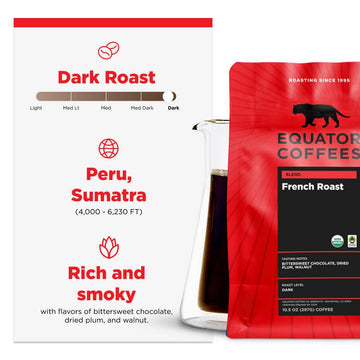 Equator Coffees, French Roast Blend, Organic Whole Bean Coffee, Dark Roast, Fresh Roasted, Bittersweet Chocolate & Plum Flavor N