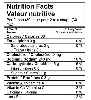 Diana Sauce 2 Pack - Original & Honey Garlic {Imported From Canada}