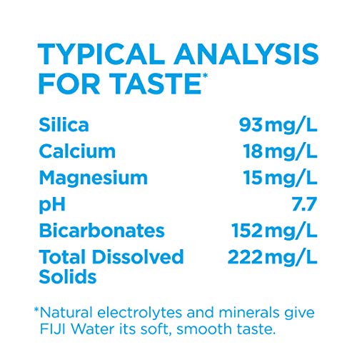 Fiji Natural Artesian Water, 33.8 Fl Ounce Bottle (Single)