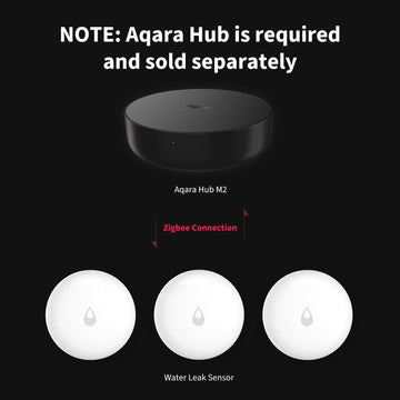 Aqara Water Leak Sensor Kit - 3 Pack, Requires Aqara Hub, Wireless Water Leak Detector, Wireless Mini Flood Detector For Alarm S