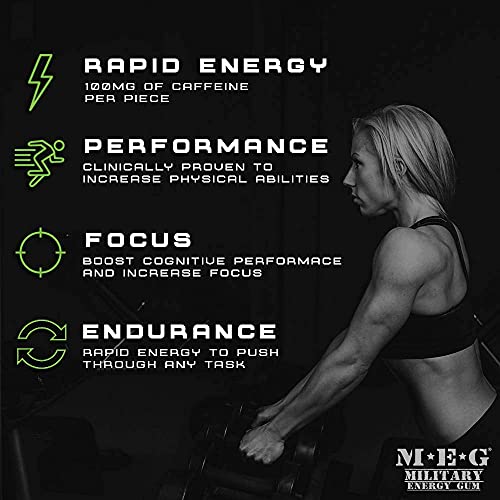 MEG - Military Energy Gum | 100mg of Caffeine Per Piece + Increase Energy + Boost Physical Performance + Arctic Mint 24 Pack (120 Count)
