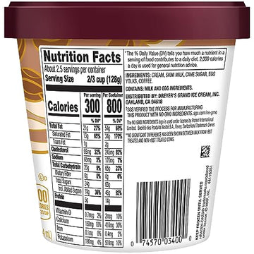 Haagen-Dazs Coffee Ice Cream, 14 fl oz (Frozen)