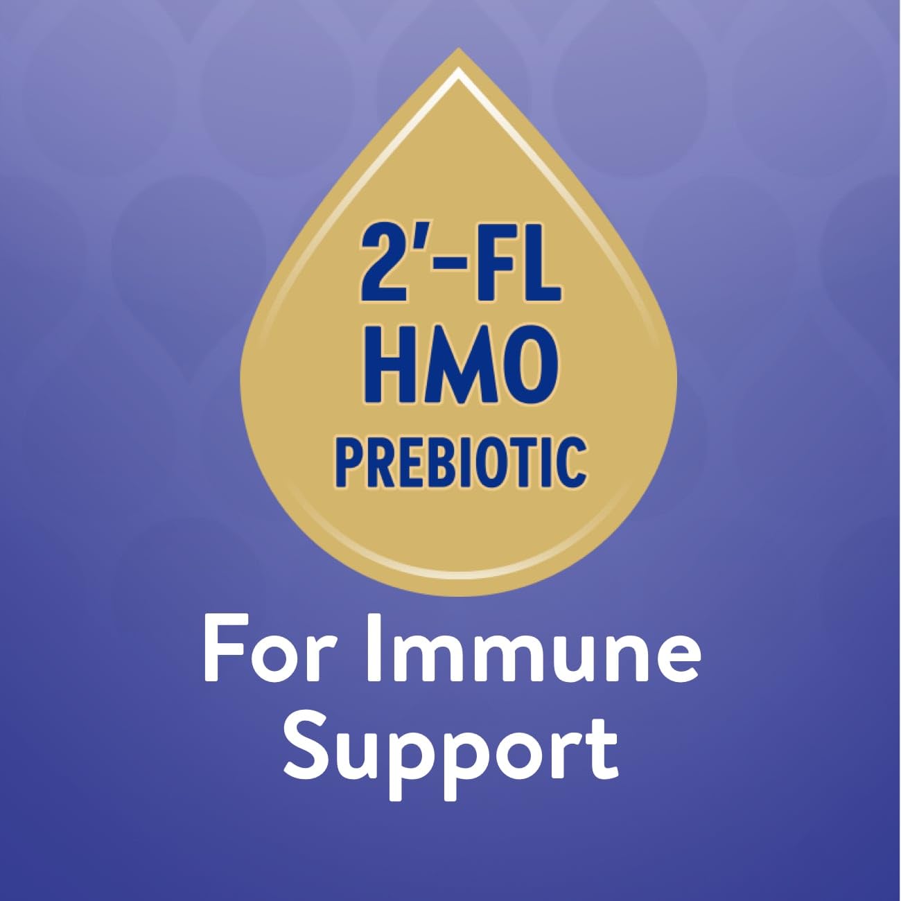 Similac Pro-Total Comfort Infant Formula With Iron, Gentle, Easy-To-Digest Formula, With 2'-Fl Hmo For Immune Support, Non-Gmo,