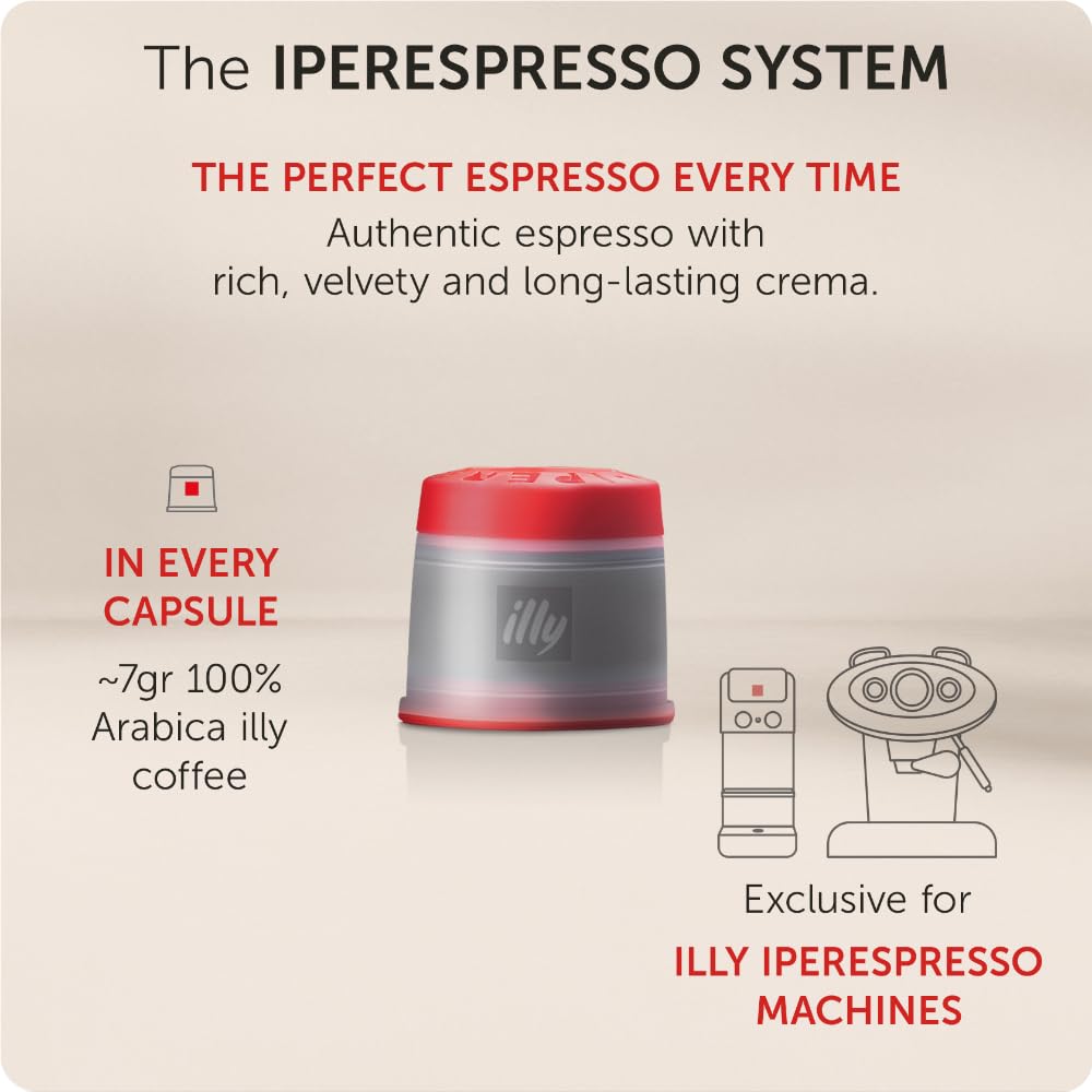 illy Coffee iperEspresso Capsules - Single-Serve Coffee Capsules & Pods - Single Origin Coffee Pods - Classico Medium Roast with Notes of Caramel - For iperEspresso Capsule Machines - 21 Count 6 Pack