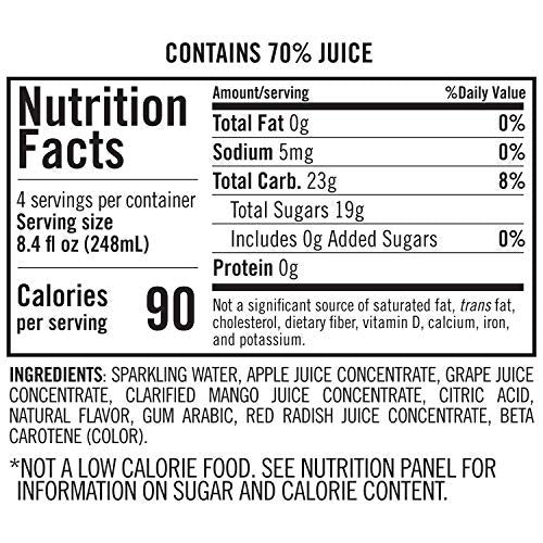 IZZE Sparkling Juice Beverage, Mango, 8.4oz Cans (4 Pack)