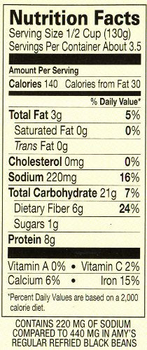 Amys Organic Refried Black Beans, Light in Sodium, Vegan, Gluten Free, 15.4 Oz (6 Pack), Model 000558