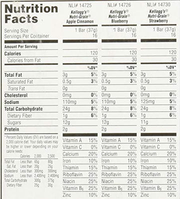 Kellogg'S Nutri-Grain Cereal Bars (Variety Pack Of Apple Cinnamon, Blueberry, Strawberry, 48-Count Box)