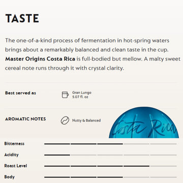 Barista Creations Assortment Of Coffee Pods (10 Count, Costa Rica)