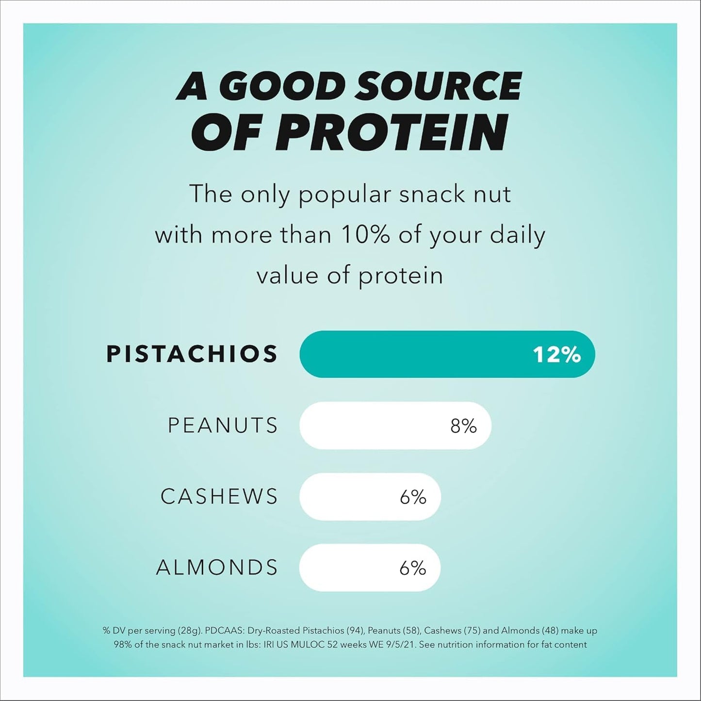 Wonderful Pistachios No Shells, Sea Salt & Vinegar Nuts, 0.75 Ounce Bags (Pack Of 14), Protein Snacks, Salty Snacks, On-The-Go,