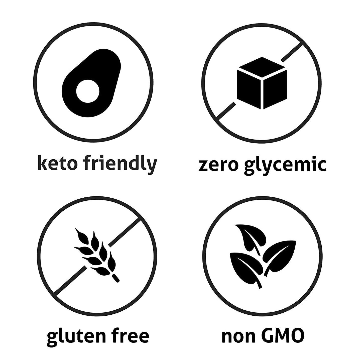 Wholesome Yum Allulose Sweetener - Natural Granulated Sugar Substitute - Keto, Non GMO, Zero Carb, Zero Calorie, Sugar Free, No