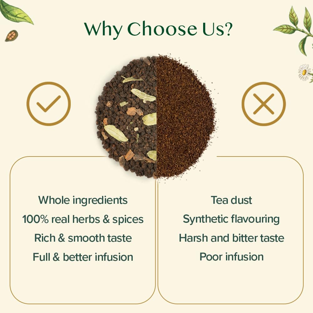 VAHDAM, Assorted Loose Leaf Tea Sampler (10 Teas, 50 Servings) Non-GMO, Gluten Free | Whole Loose Leaf Tea Sampler | Tea Variety