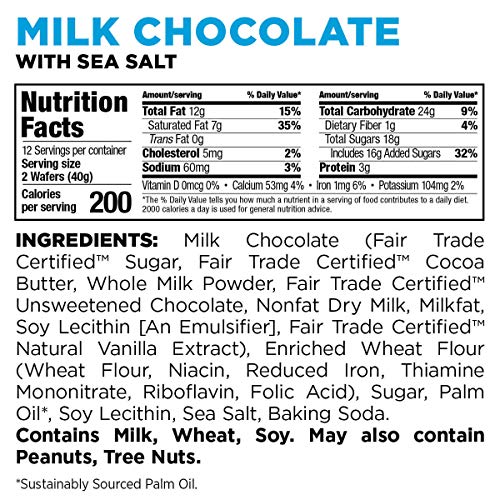 Little Secrets Milk Chocolate Crispy Wafers Twin Pack | 1.4oz | Made in Europe | No Artificial Ingredients | Sustainable Cocoa