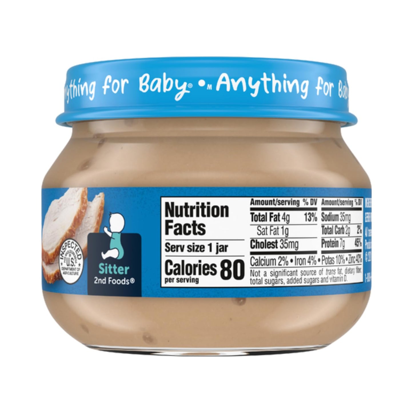 Gerber 2Nd Foods Meats, Turkey & Turkey Gravy, 2.5-Ounce (Pack Of 12)