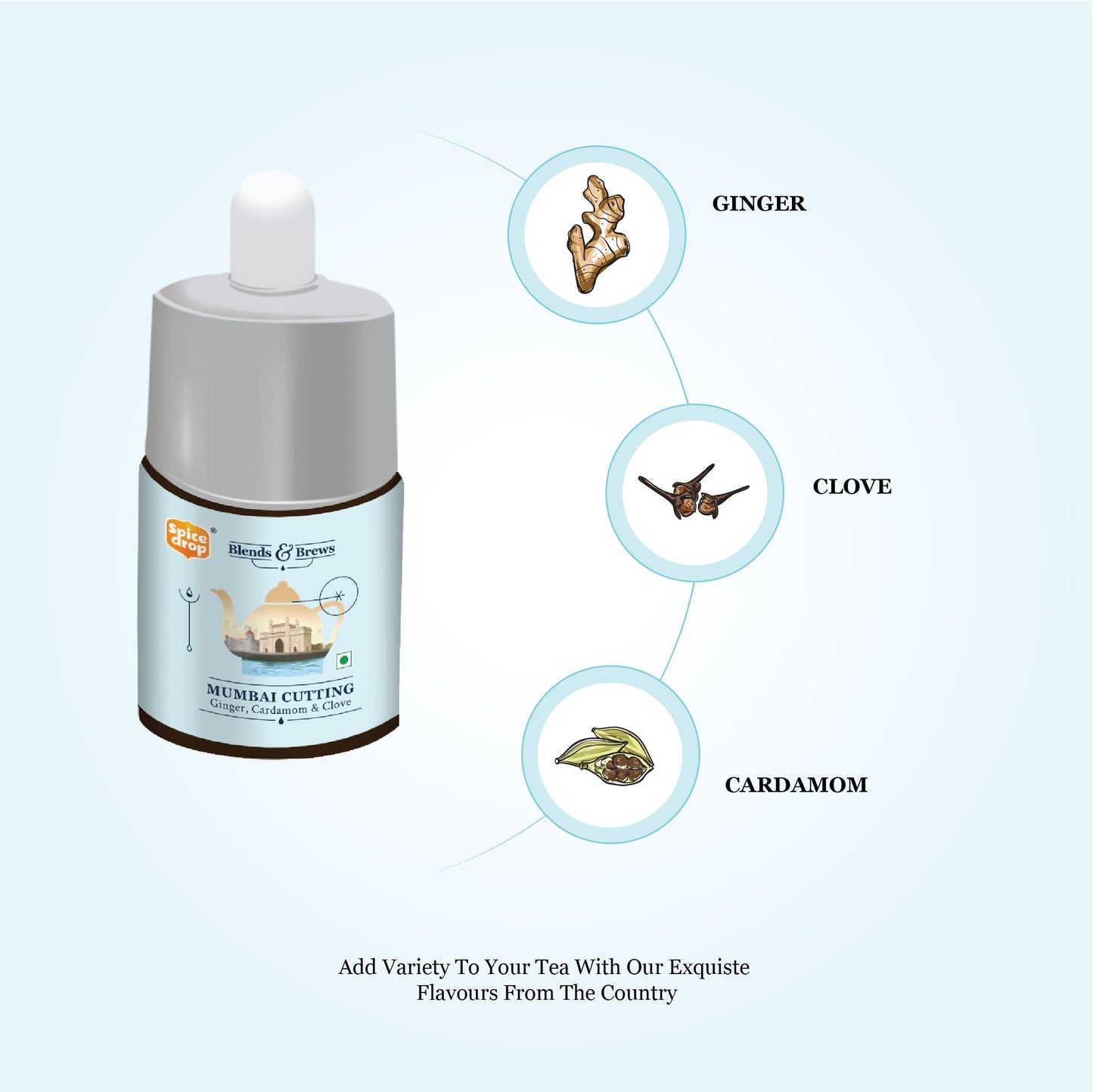 Spice Drop Chai Masala Extract | Rich Aroma | Indian Spices Extract | No Added Color Or Preservative | Unsweetened | Non-Gmo | V