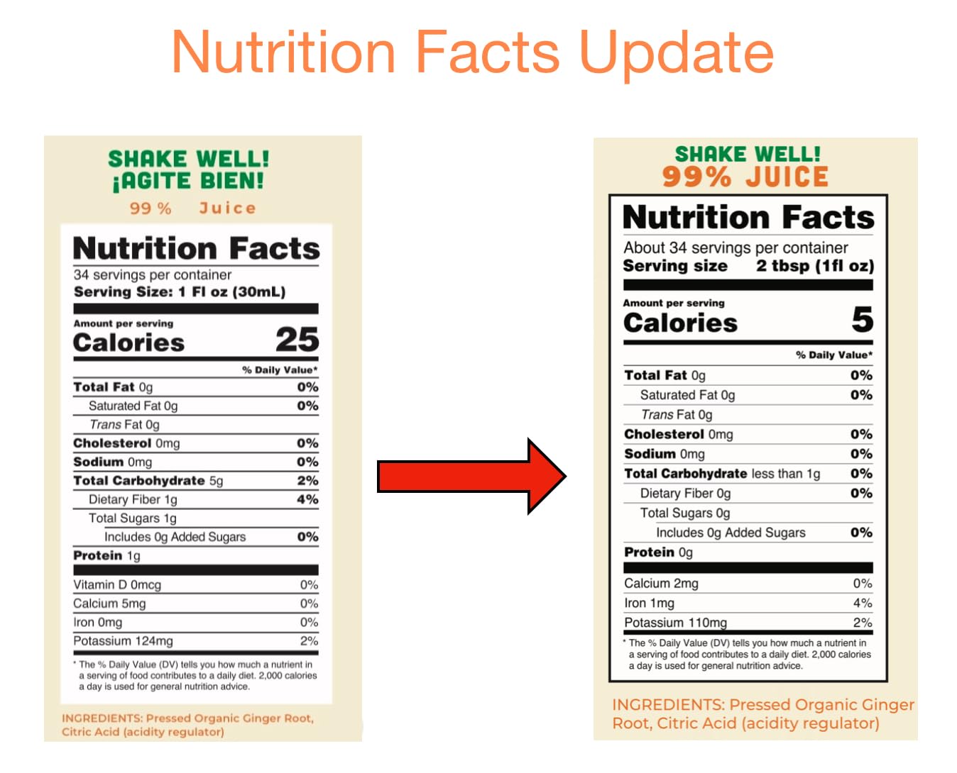 Lucy’s Organic 99% Pure Ginger Juice - 34 oz Glass Bottle, Fresh Pressed Peruvian Ginger, Natural Health Drink