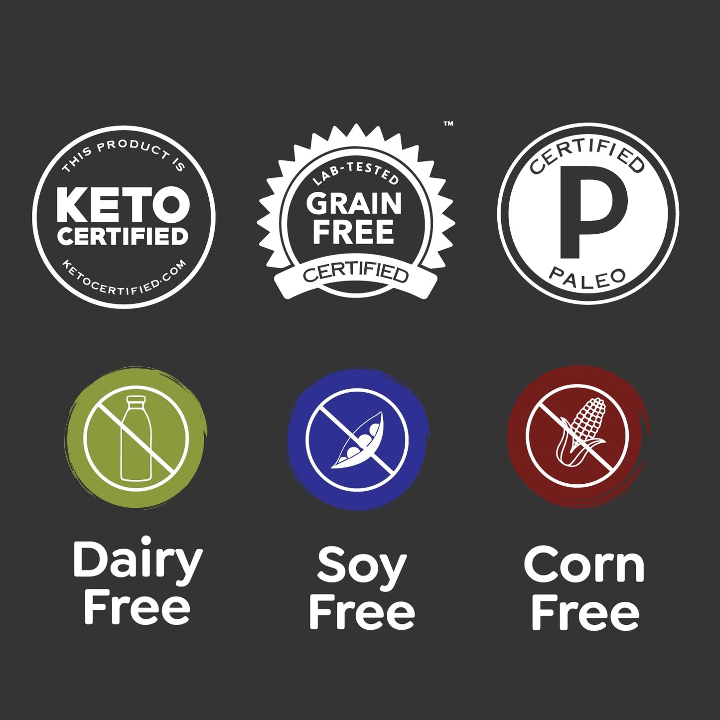 Witzi'S Grain Free Granola, Variety Pack, 5Oz (Pack Of 3), Original, Banana Berry, Chocolate Honeyberry, Made With Almonds, Waln